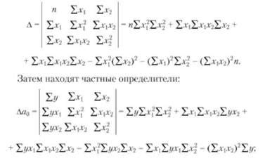 Выбор типа регрессии