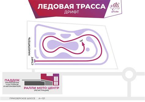 Выбор трассы для дрифта