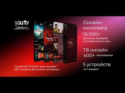 Выбор удобного способа активации Алисы на вашем устройстве