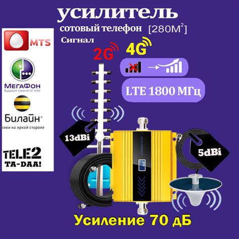 Выбор усилителя сотовой связи для Android-телефона