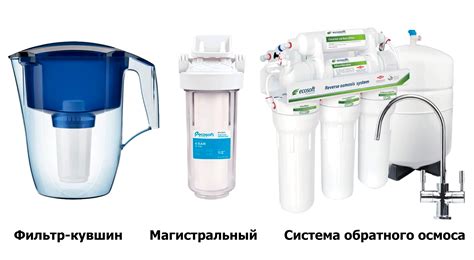 Выбор фильтра: что важно учитывать при покупке