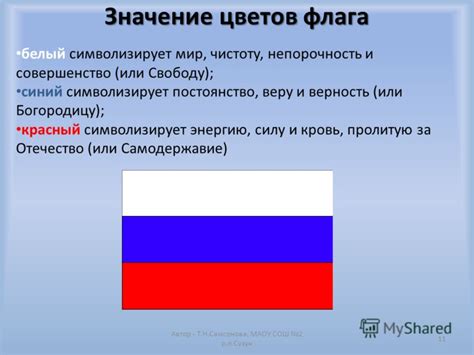 Выбор флага: символика и патриотизм