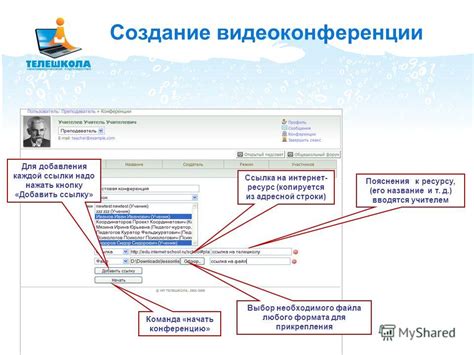 Выбор формата и размещение ссылки