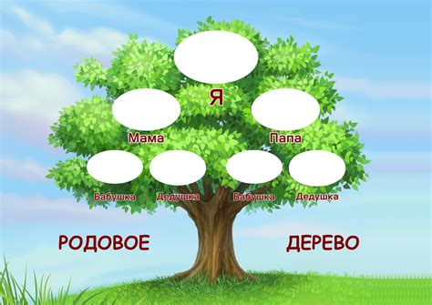 Выбор формата и стиля для родового дерева