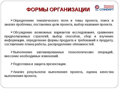 Выбор формы и названия организации