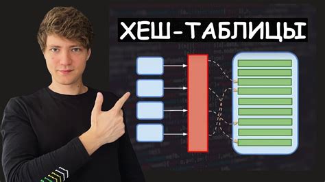 Выбор эватора для повышения производительности