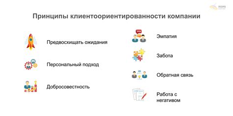 Выбор юризинов: ключевые критерии