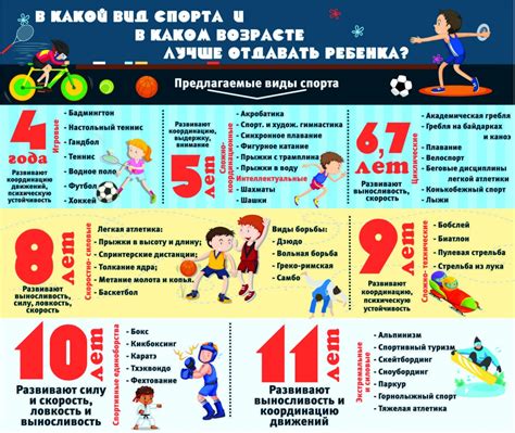 Выбрать секцию "Руки игрока"