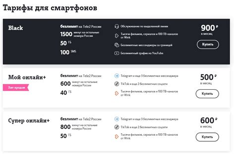 Выгодные тарифы и низкая комиссия
