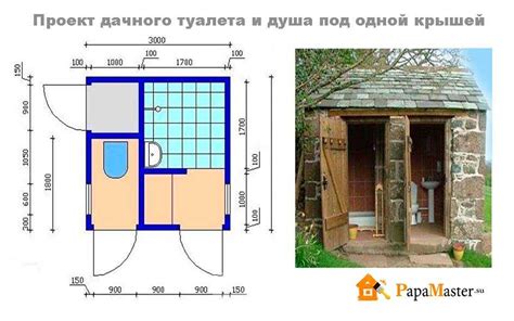 Выгоды оснащения дачного участка душем