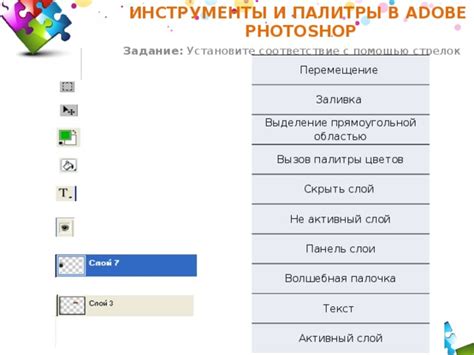 Выделение синтаксиса с помощью цветов