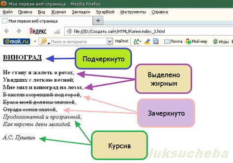 Выделение текста жирным, курсивом и подчеркнутым
