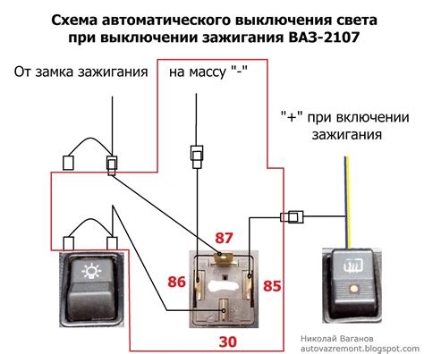 Выключение зажигания и разъединение аккумулятора
