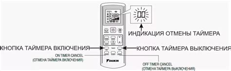 Выключение кондиционера через управление приложениями