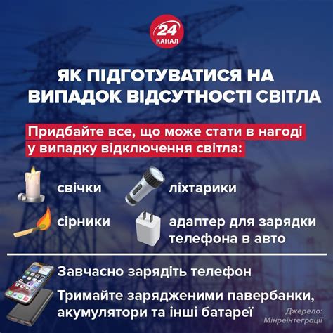 Выключение электроэнергии
