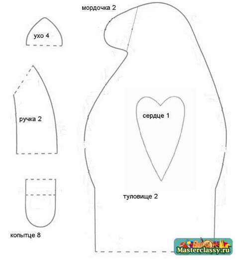 Выкройка и контур туловища