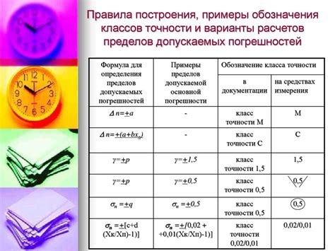 Выполнение нескольких измерений и усреднение результатов