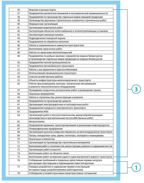Выполнение самой проверки