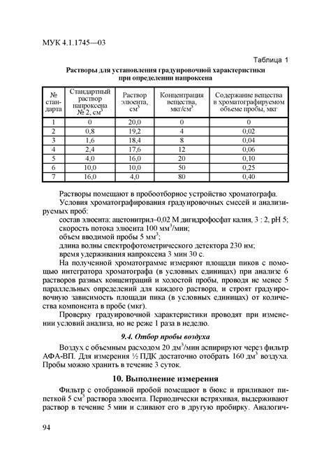 Выпуск вредных веществ