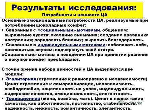 Выражение потребности внимания