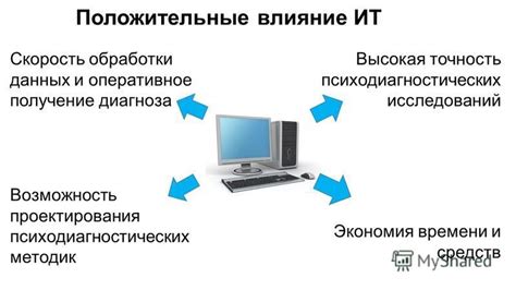 Высокая точность и скорость обработки данных