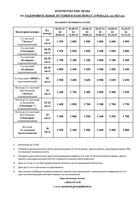 Высокие цены на проживание