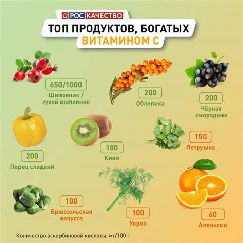 Высокое содержание витамина С