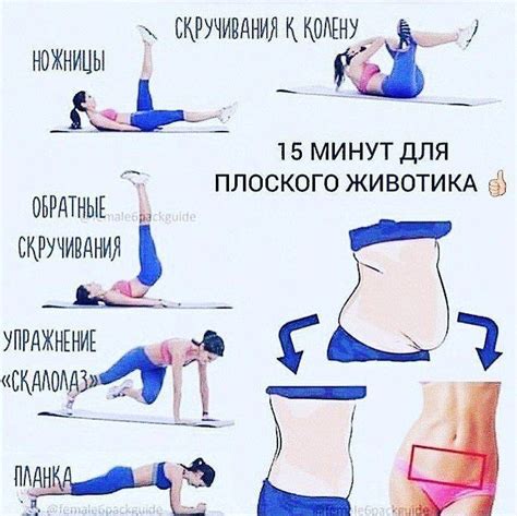 Высокоэффективные упражнения для плоского живота: