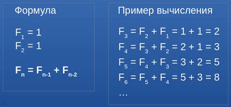 Вычисление чисел Фибоначчи