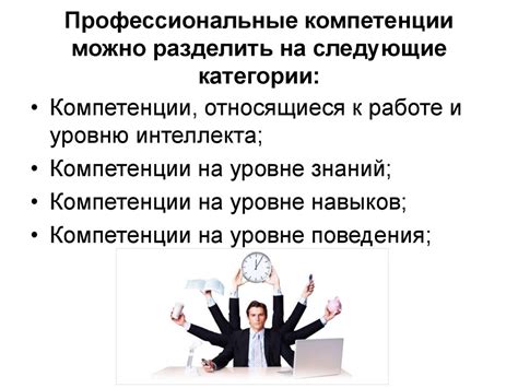 Выявление компетенций и опыта