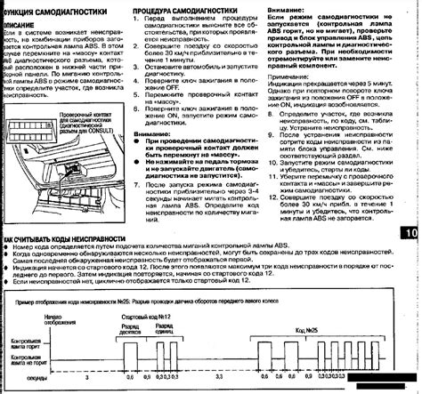 Выявление неисправностей ABS