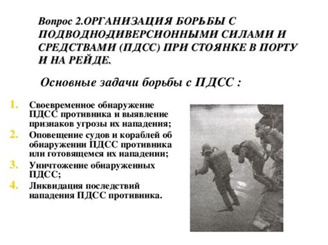Выявление справа угрозы для эффективной борьбы