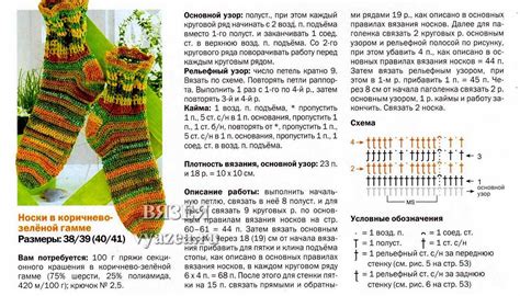 Вязание носков спицами: основы и материалы