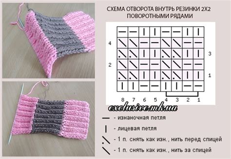 Вязание отворота