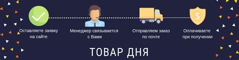 Гарантия возврата средств при использовании СберПэй