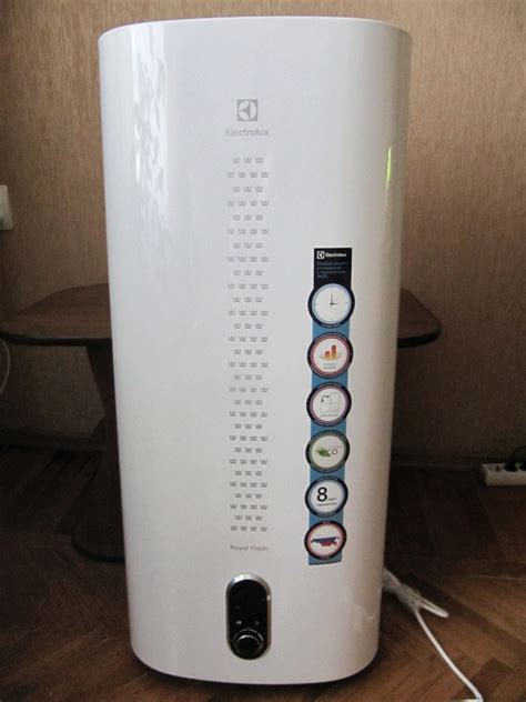 Гарантия на водонагреватель Electrolux Royal