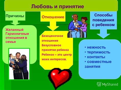 Гармоничные отношения и принятие ответственности