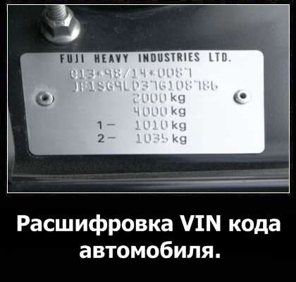 Где найти VIN код на автомобиле Форд