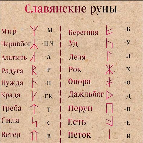 Где приобрести руны