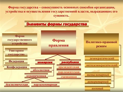 Гений организации и реформатор государства