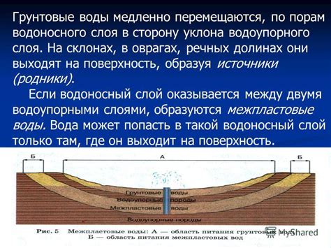Географические особенности и грунтовые условия