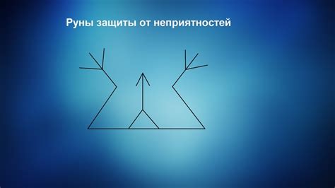 Геометрические формы и символы для защиты от негатива