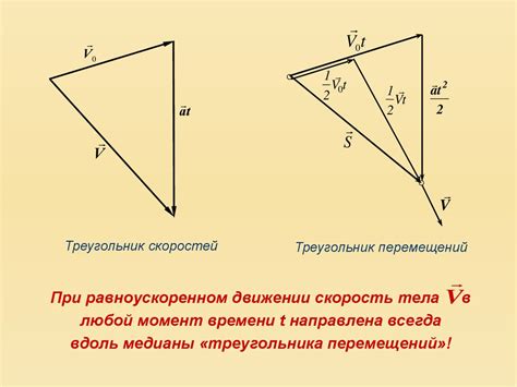 Геометрический подход к вычислению синуса