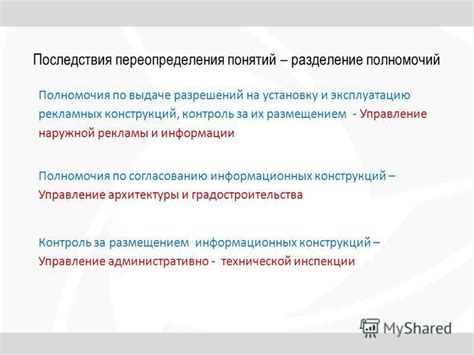 Гибкое управление размещением рекламы