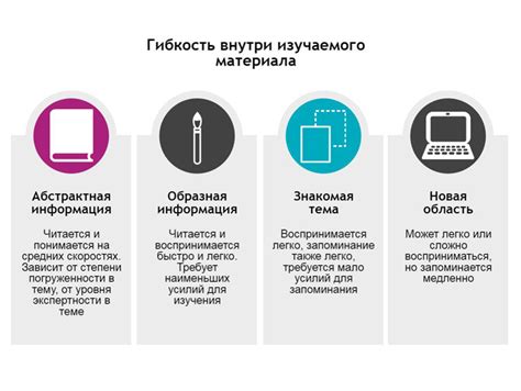 Гибкость и масштабируемость при работе с большим количеством устройств