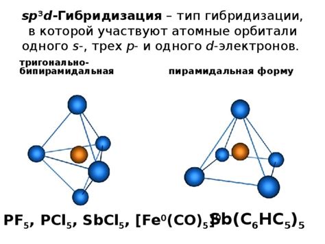 Гибридизация в CaCl2: основные концепции