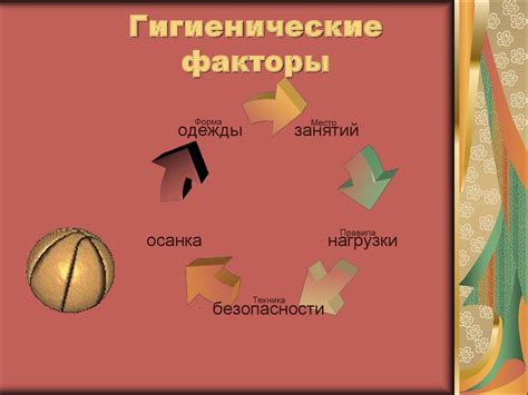 Гигиенические факторы: