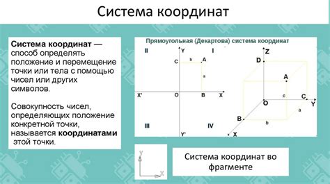 Глава 1: Основные приемы для увеличения размера марша