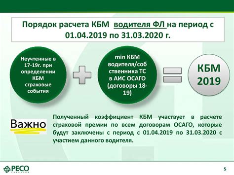 Главные советы и рекомендации по выявлению причины роста коэффициента бонус-малус