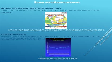 Глобальные изменения климата и их влияние на уровень воды в реках